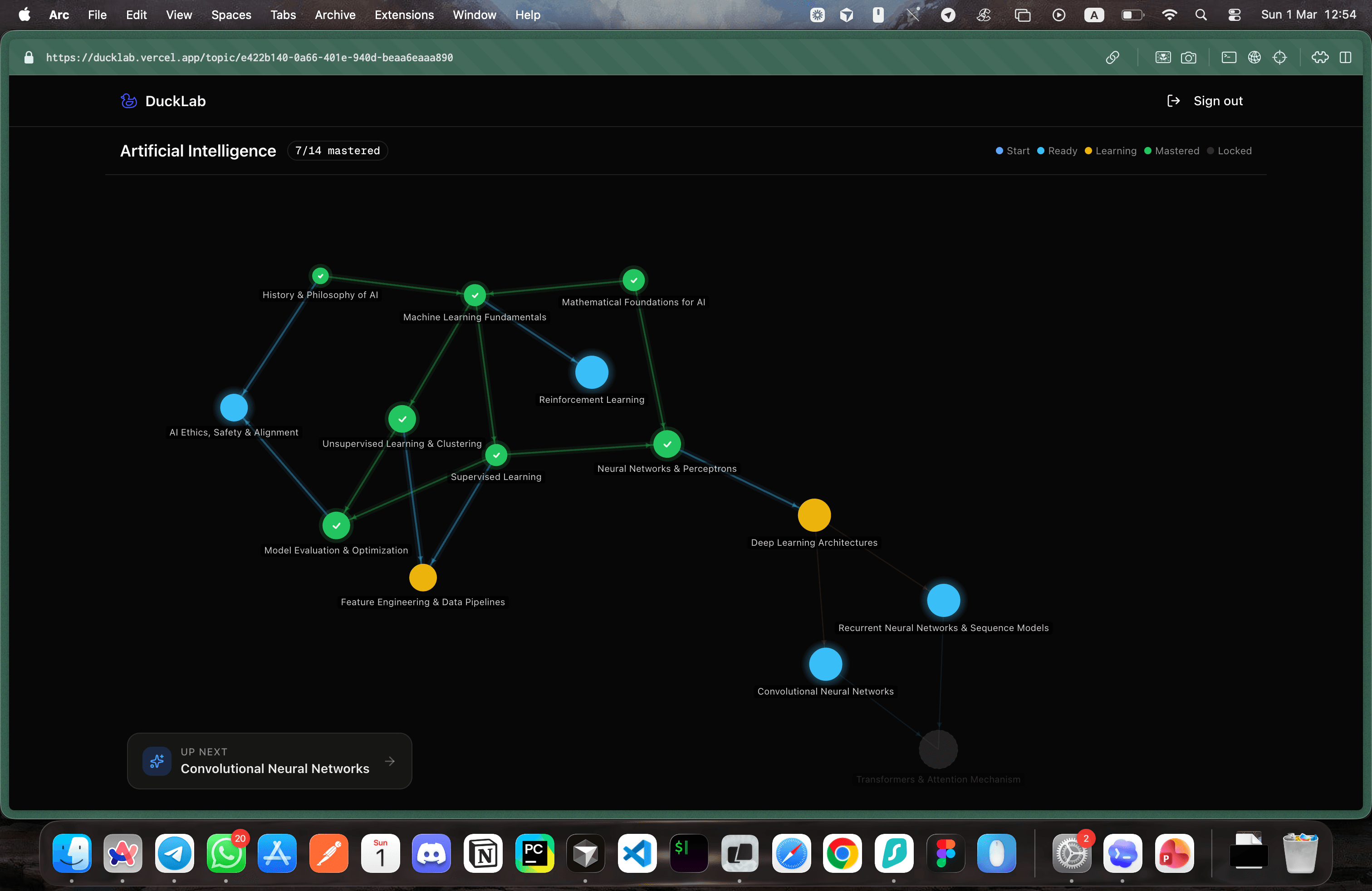 DuckLab knowledge graph showing AI topic progression